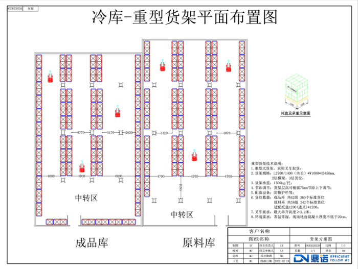 橫梁貨架食品冷庫(kù)規(guī)劃方案
